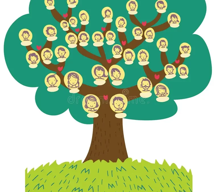 Projekt “Obiteljsko stablo” – upoznavanje vlastitih korijena